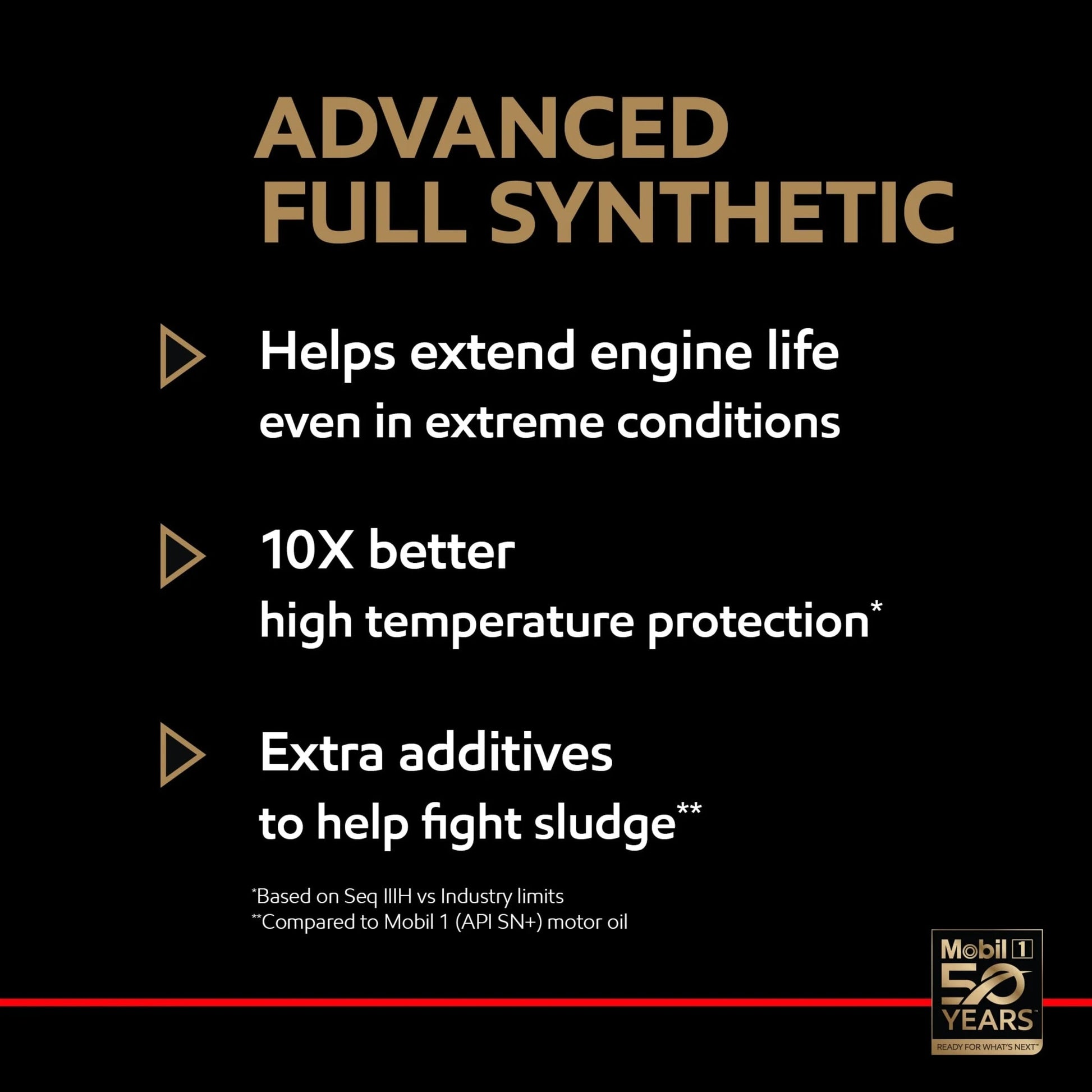 Advanced Full Synthetic Motor Oil 15W-50, 5 Quart