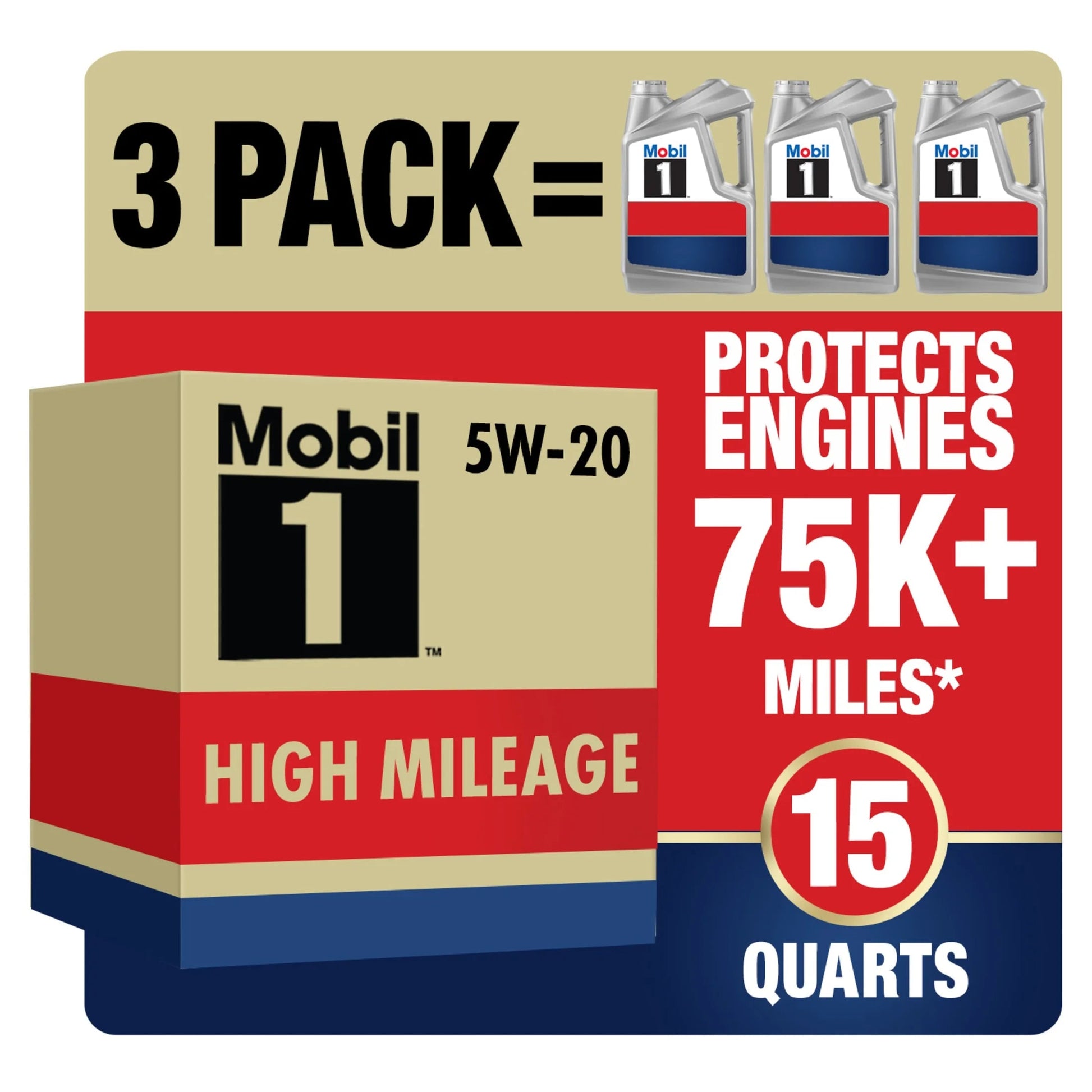 High Mileage Full Synthetic Motor Oil 5W-20, 5 Quart (Pack of 3)