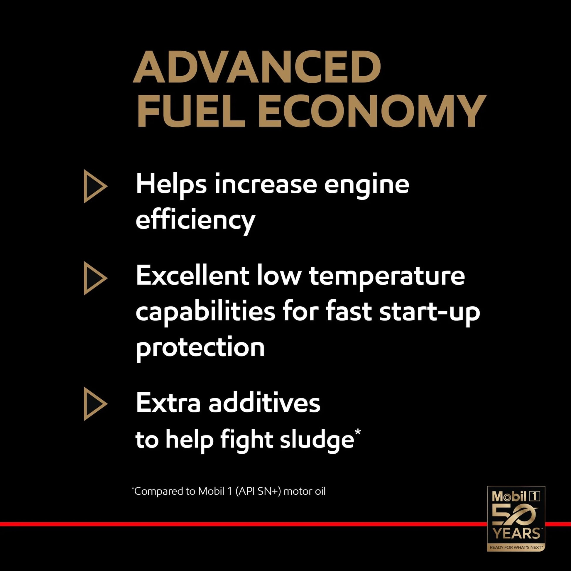 Advanced Fuel Economy Full Synthetic Motor Oil 0W-20, 12 Quart