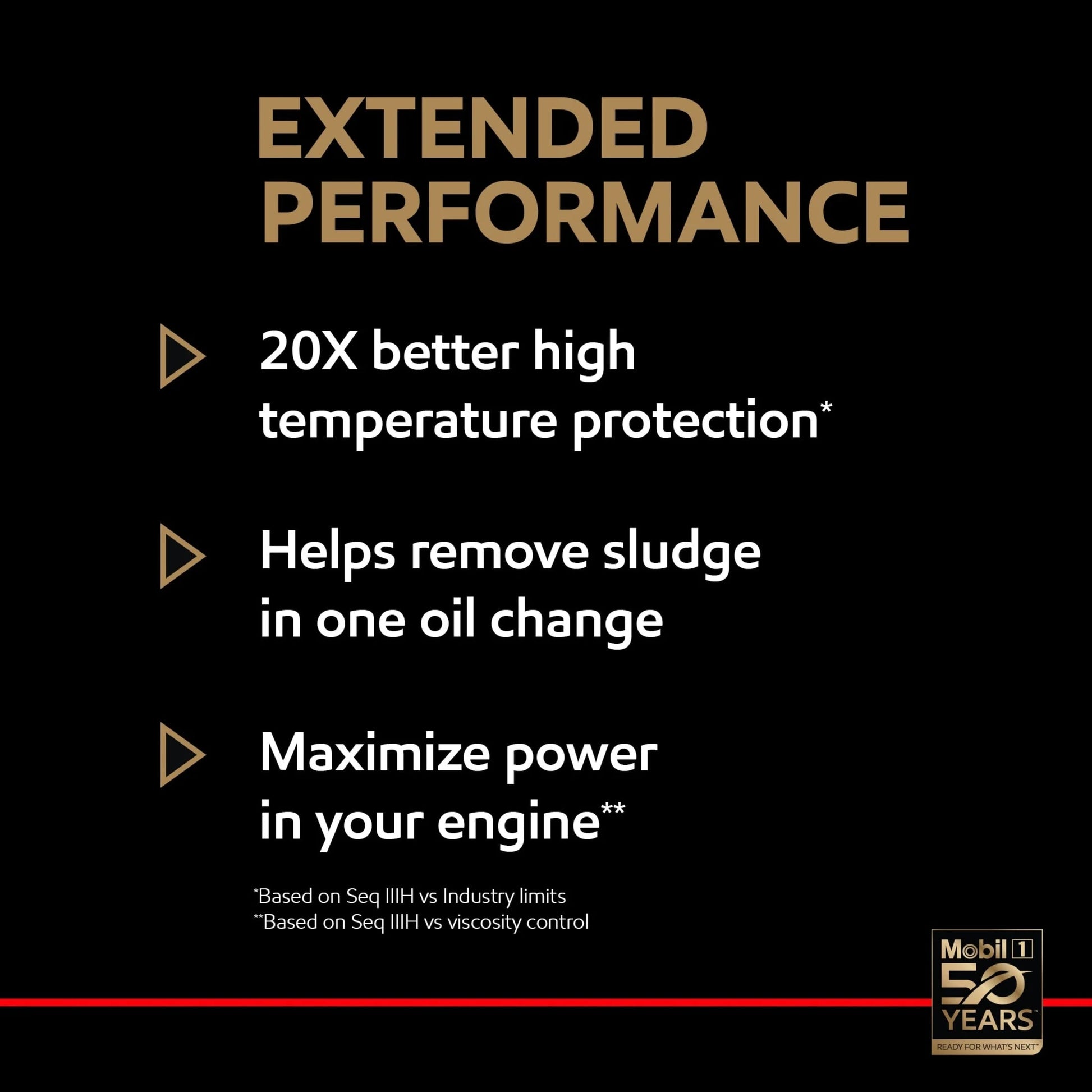 Extended Performance Full Synthetic Motor Oil 5W-20, 5 Quart