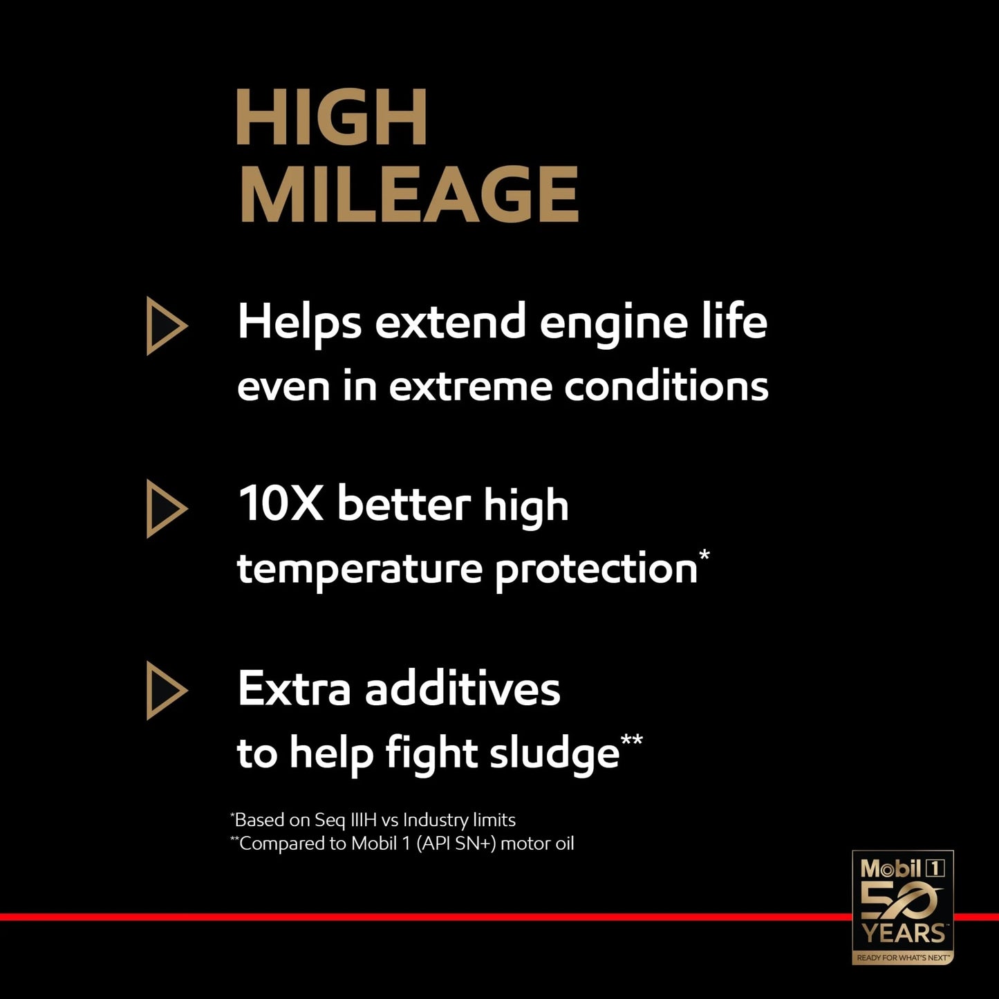 High Mileage Full Synthetic Motor Oil 0W-20, 5 Quart