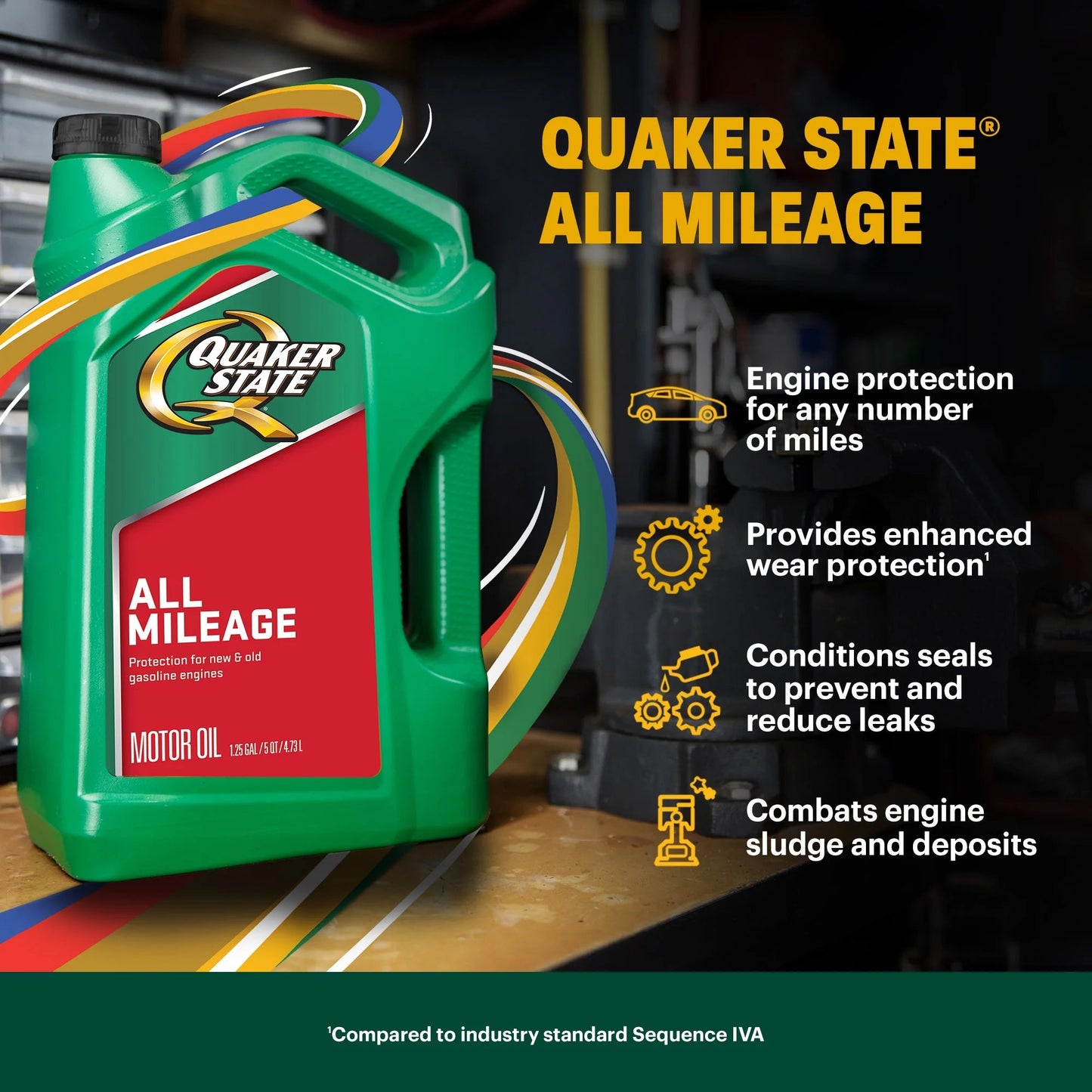 All Mileage 20W-50 Motor Oil, 5 Quart