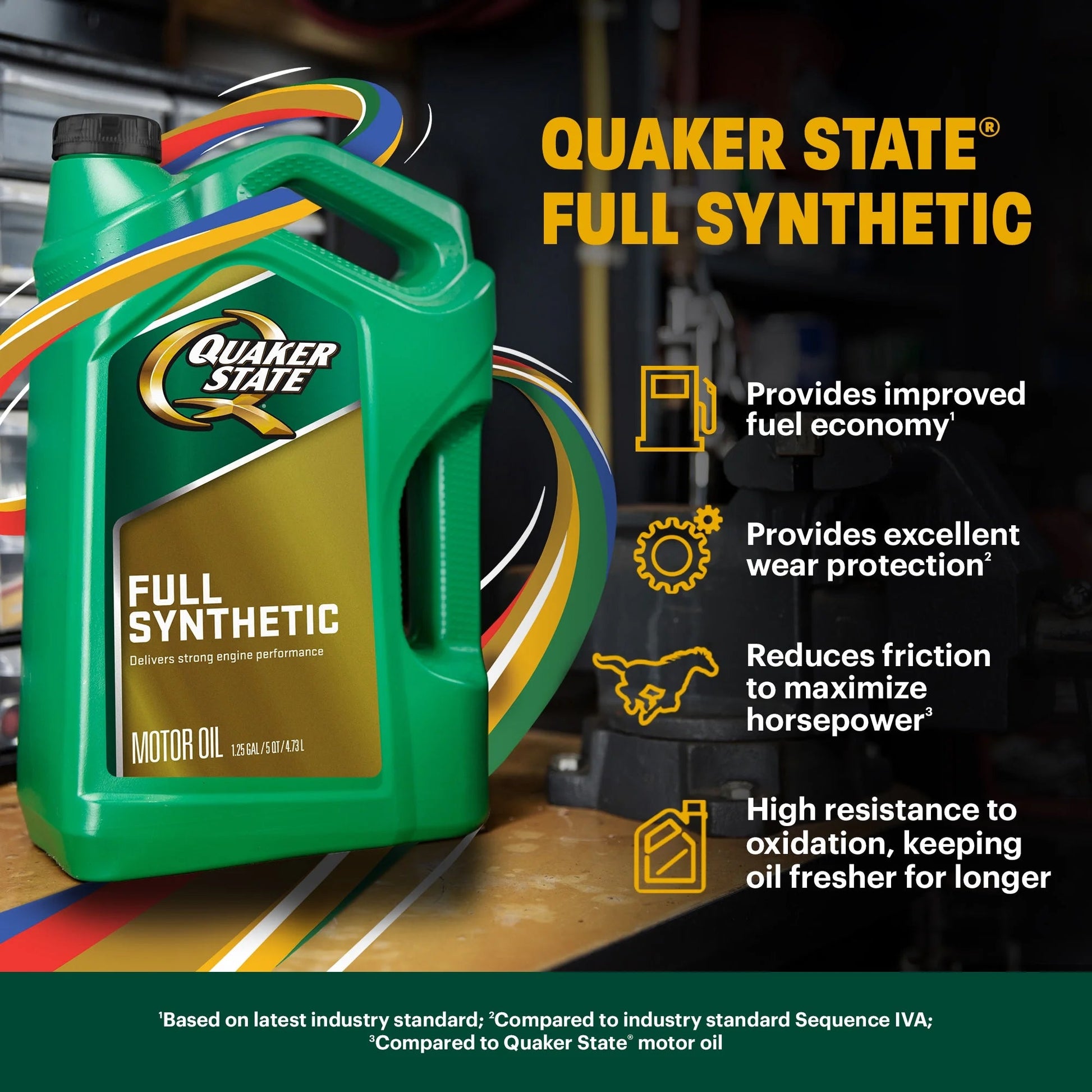 Full Synthetic 10W-30 Motor Oil, 5 Quart